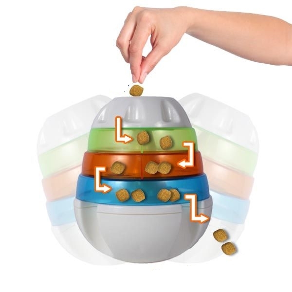 JW Tower Treat Dispenser Dog Toy