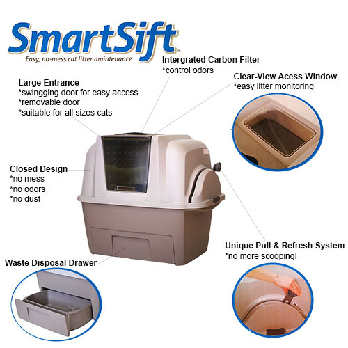 Smartsift Enclosed Semi-Automatic Cat Litter Sifter with Sift Lever image 0