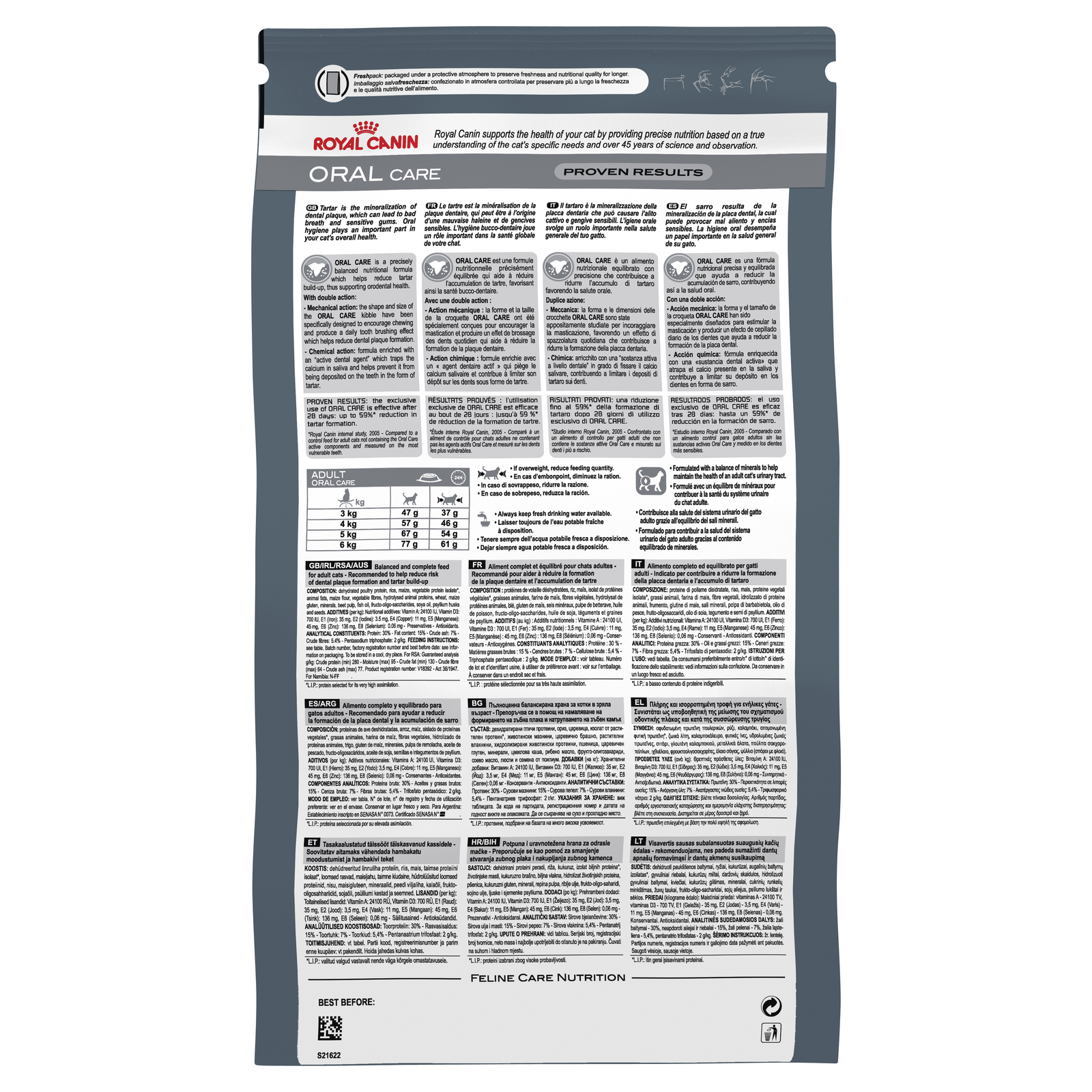 Oral Sensitive Dry Cat Food Royal Canin Dry Cat Food