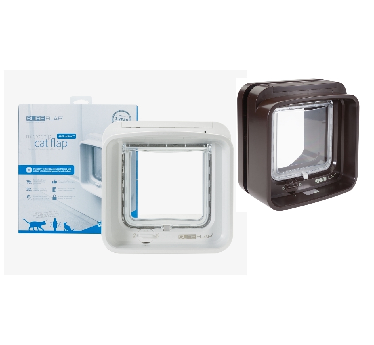 sureflap timer