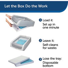 The Scoopfree 2nd Generation Automatic Self-Cleaning Cat Litter Box - New & Improved image 9