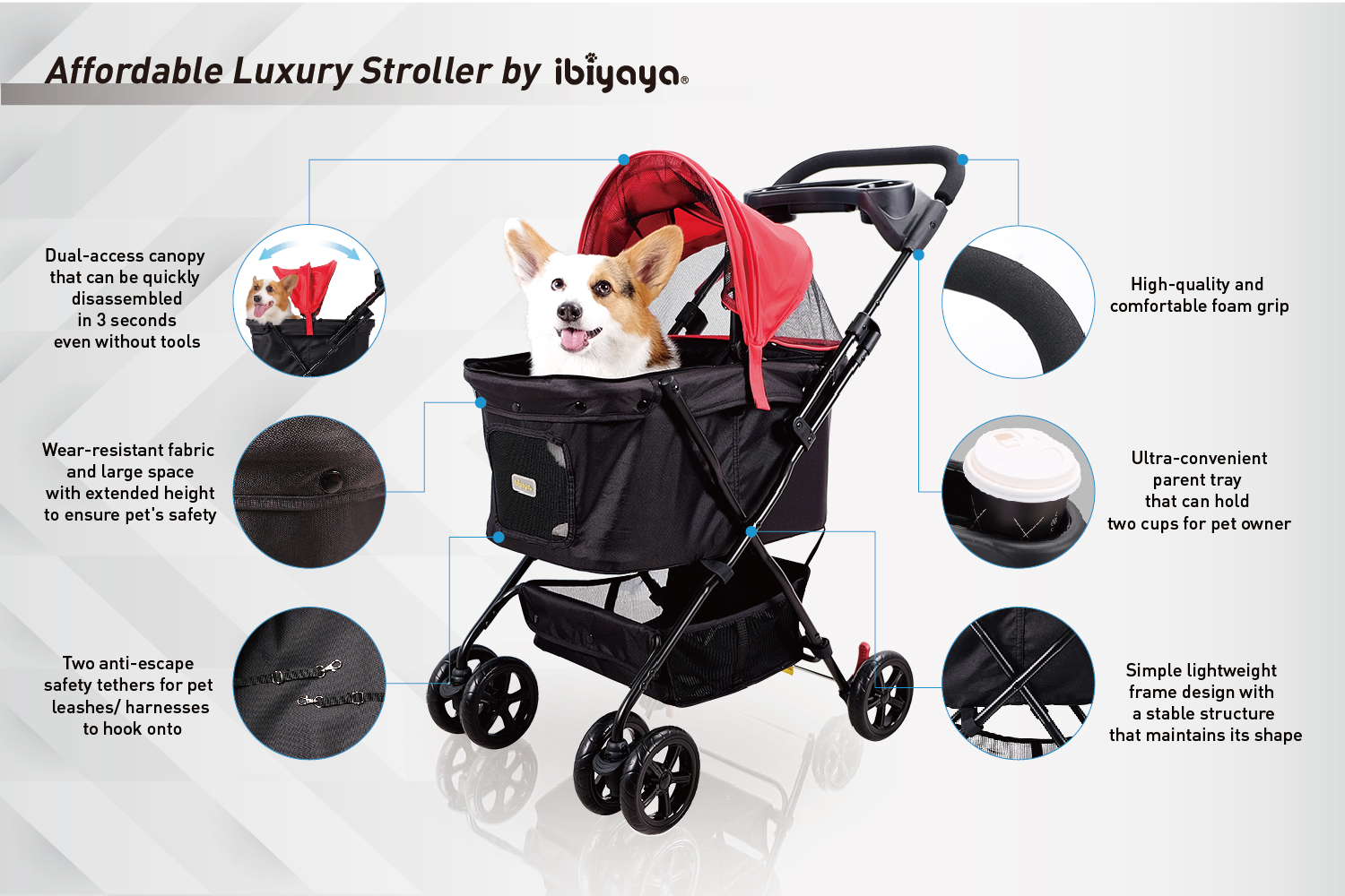 Ibiyaya Easy Strolling Pet Buggy for Cats & Dogs up to 20kg - Rouge Red image 11