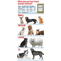 Patiolink Sliding Door Pet Panel Insert & Flap + Locking Bracket for Doors up to 2.1m image 14
