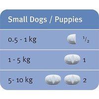 Milbemax All-Wormer for Puppies and Small Dogs Up to 5kg - 2 Tablets (1 every 3 months) image 0