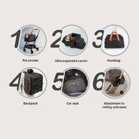Ibiyaya JetPaw 3-in-1 Pet Stroller with Removable Carrier  image 0