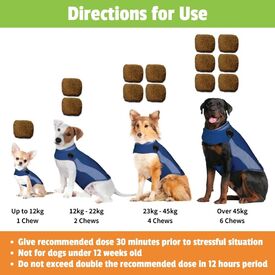 Thunderwunders Calming Chews for Stressed and Anxious Dogs 190g Value Pack image 0