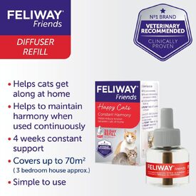 Feliway Friends Calming Pheromone for Multi-Cats - 48ml Refill Bottle image 0