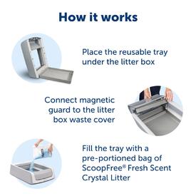 ScoopFree Reusable Cat Litter Tray for use with the Scoopfree Automatic Litter Box image 0