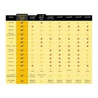 canex multi spectrum all wormer