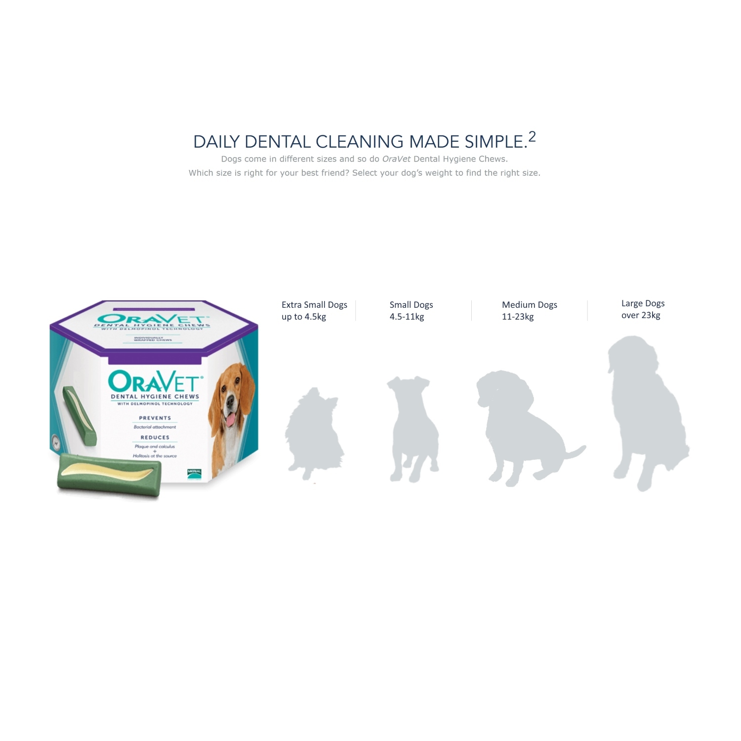 Oravet Plaque & Tartar Control Chews for Medium Dogs 11-23kg - 28-pack image 1