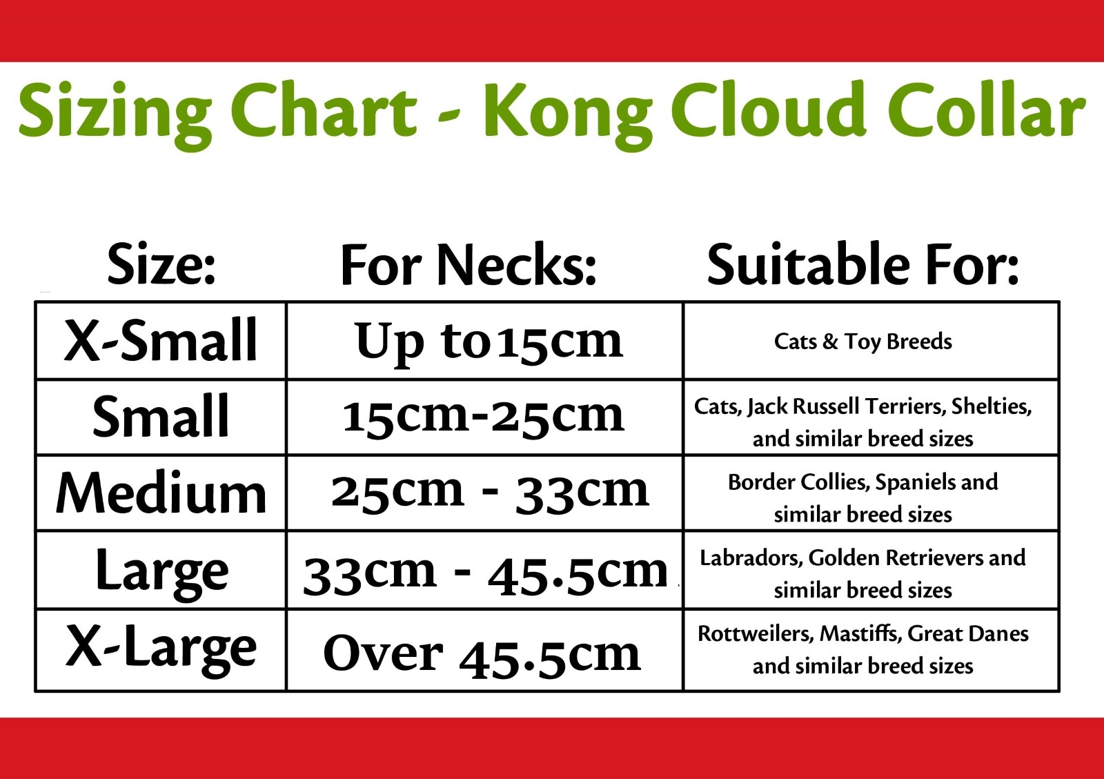 Kong Cloud E Collar Size Chart