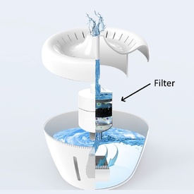 All Fur You Filters for Whisper Water Fountain | Clean Water - Pack of 4 image 1
