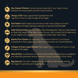 Talentail Ultimate NZ Chicken with Kakadu Plum Dog Food 1.8kg image 1