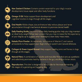 Talentail Ultimate NZ Chicken with Kakadu Plum Premium Dog Food 1.8kg image 1