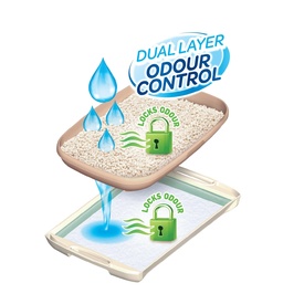 Ezi LockOdour Absorbant Cat Litter System Pads - 4 Pack image 1