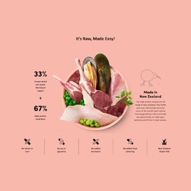 Animals Like Us Dog Food RawMix33 Ocean Fish 33% Freeze Dried Raw - 2kg image 1