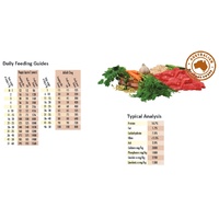 Vets natural hotsell complete mix
