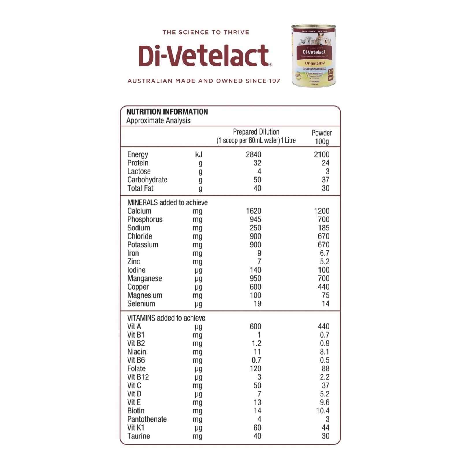 Di-Vetelact Nutritional Supplement and Milk replacer for Pets image 2