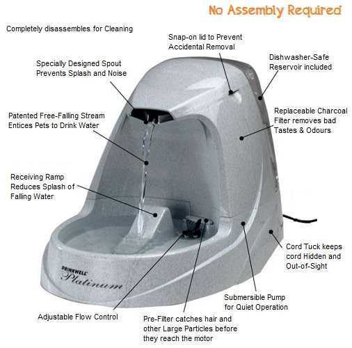 Drinkwell Platinum Pet Fountain for Pet Includes Charcoal Filter