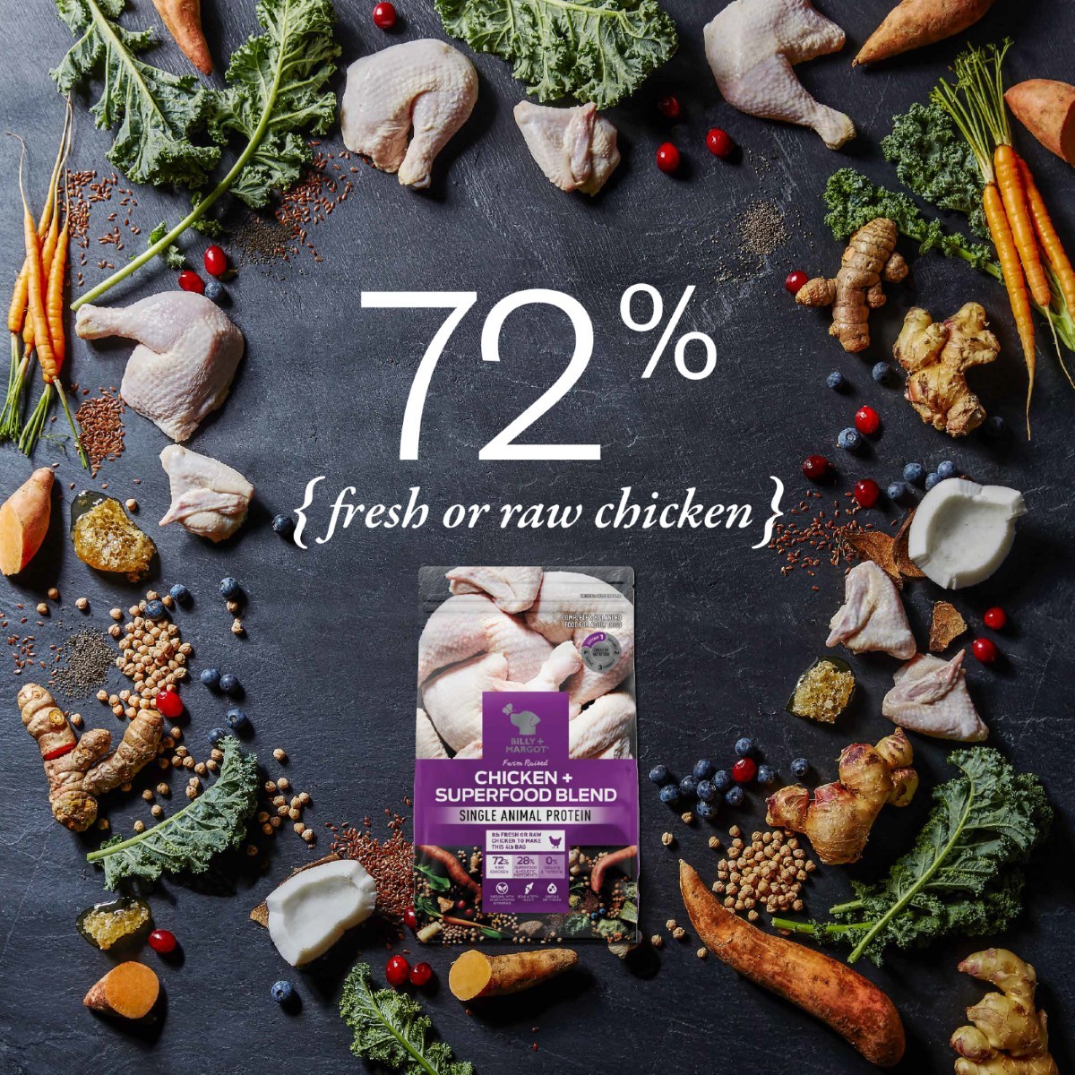 billy and margot superfood