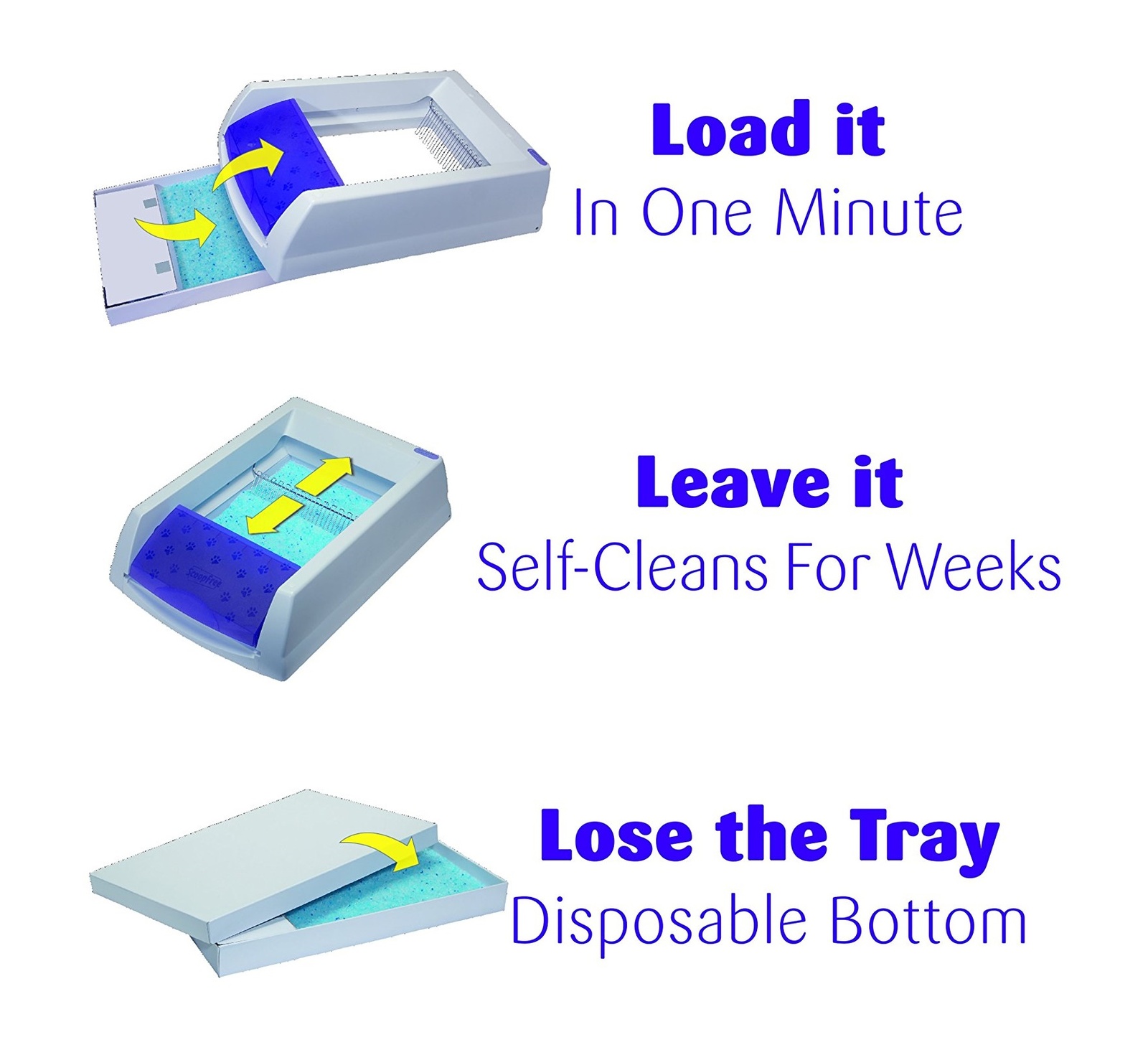 Scoopfree Replacement Litter Trays for Scoopfree Self-Cleaning Tray - 3 Trays image 2
