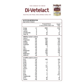 Di-Vetelact Nutritional Supplement and Milk replacer for Pets image 2