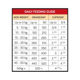 Talentail Lamb and Brown Rice with Kakadu Plum Dry Dog Food 3.5kg image 2