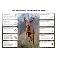 Balanced Life Air Dried Grain Free Single Protein Dog Food - Kangaroo - 3.5kg image 2