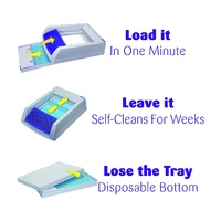 Scoopfree Replacement Litter Trays for Scoopfree Self-Cleaning Tray - 3 Trays image 2