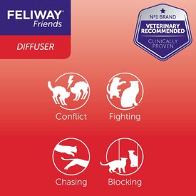 Feliway Friends Calming Pheromone for Multi-Cat Homes - Diffuser Kit with 48ml Bottle image 2