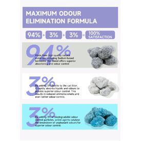 ZODIAC Natural Way Original Superfine Bentonite Cat Litter 4.5Kg image 2