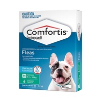 Comfortis Flea Treatment Chewable Tablet for Dogs - 6-Pack - All Sizes image 2