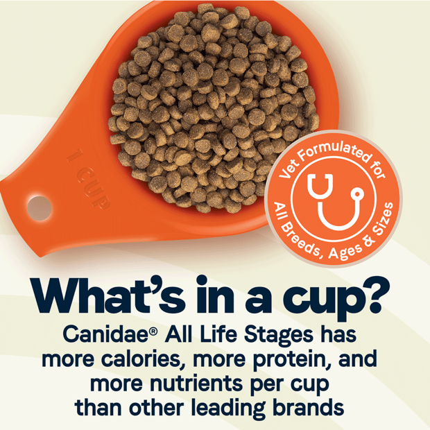 CANIDAE All Life Stages Grain Free Multi-Protein Formula Dry Dog Food 20kg image 3