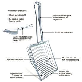 Smartcat Wide Mouth Easy Sifting Metal Cat Litter Scoop image 3