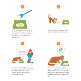 Lickimat Catster Slow Food Bowl Anti-Anxiety Mat for Cats image 3