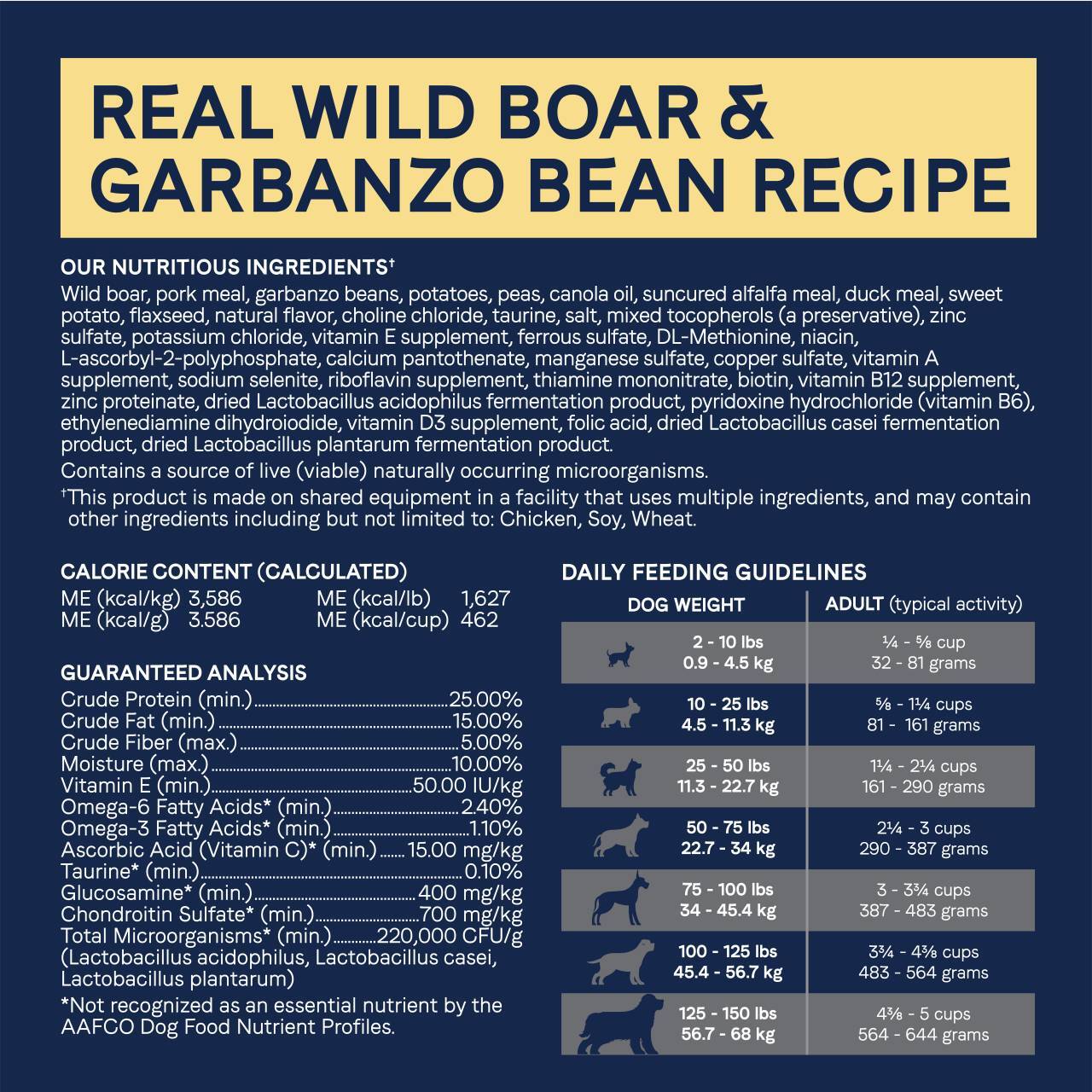 CANIDAE PURE Wild Grain Free Formula with Fresh Wild Boar Dry Dog Food 10.8kg image 4