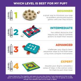 Nina Ottosson NEW Dog Brick Interactive Treat Dispenser Dog Toy  image 4