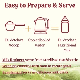 Di-Vetelact Advanced Nutritional Supplement & Milk Replacer for Newborn to Senior Pets image 4