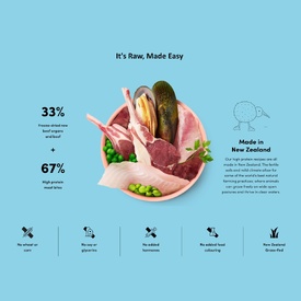 Animals Like Us Dog Food RawMix33 Grass-Fed Beef 33% Freeze Dried Raw - 2kg image 4