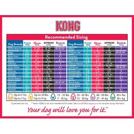 4 x KONG Classic Extreme Black Interactive Dog Toy - for Tough Dogs! Small image 4