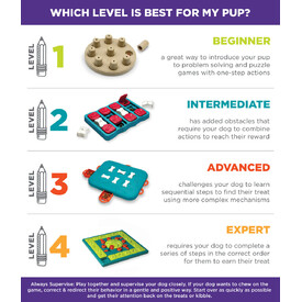 Nina Ottosson Tornado Interactive Puzzle Dog Toy for Puppies - Level 2 image 4