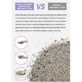 ZODIAC Natural Way Original Superfine Bentonite Cat Litter 4.5Kg image 4