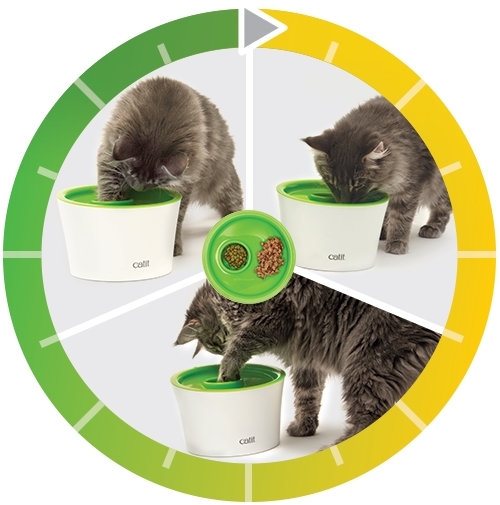 Catit Senses 2.0 MultiFeeder Interactive Cat Food Bowl image 5