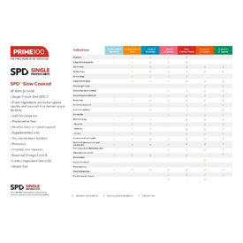 Prime100 SPD Slow Cooked Dog Food Single Protein Salmon & Pumpkin 12 x 354g image 5
