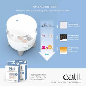 Catit Pixi Fountain with Refill Alert for Cats & Dogs - 2.5 Litres - Blue image 5