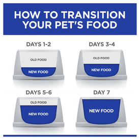 Hills Prescription Diet t/d Dental Care Dry Cat Food image 5