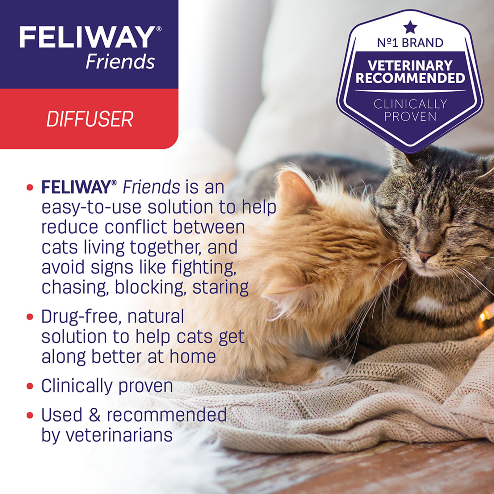 AUTH NEW FELIWAY CLASSIC CONSTANT HARMONY BETWEEN CATS AT HOME SET