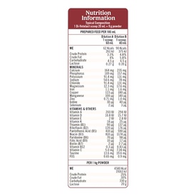 Di-Vetelact Advanced Nutritional Supplement & Milk Replacer for Newborn to Senior Pets image 6