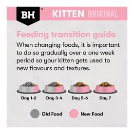 Black Hawk Cat Original Dry Kitten Food Chicken image 6