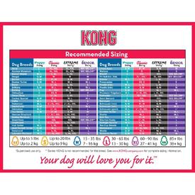 KONG Classic Red Stuffable Non-Toxic Fetch Interactive Dog Toy - Medium image 6